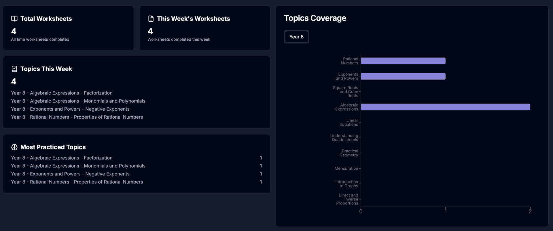 Progress Tracking View 1